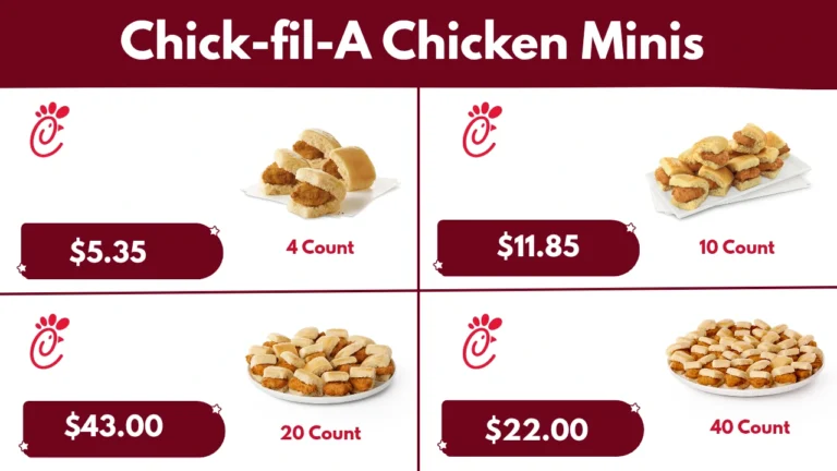 Chick-fil-A Chicken Minis Menu With Prices